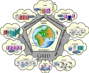 cloud_grid_computing