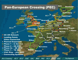 globalcrossing2_large